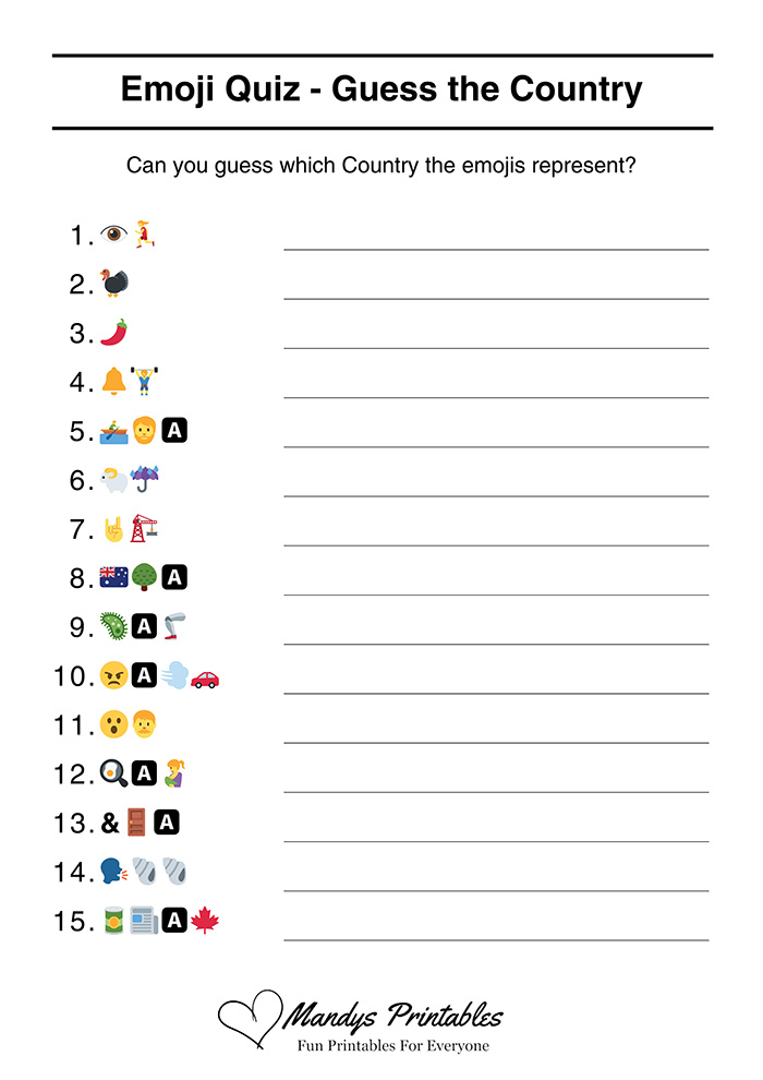 Country Emoji Quiz With Answers